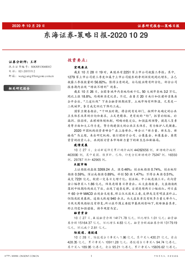 策略日报