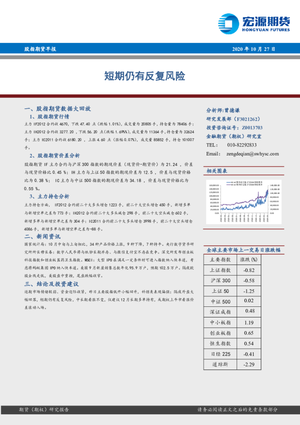 短期仍有反复风险