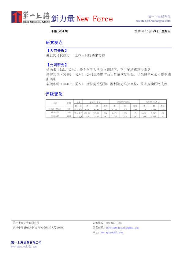 新力量New Force总第3664期