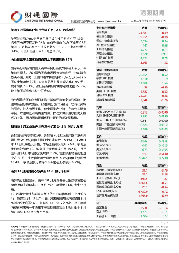 港股朝闻