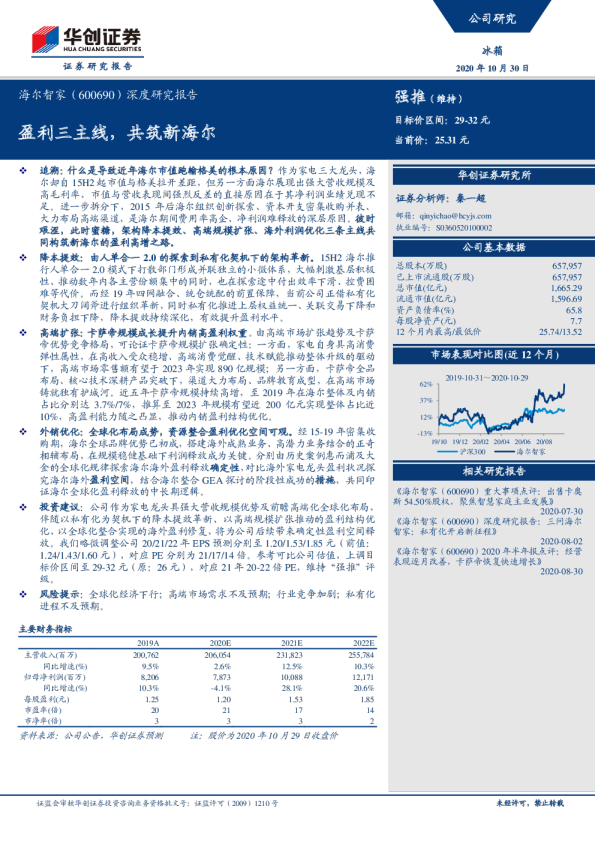 深度研究报告：盈利三主线，共筑新海尔