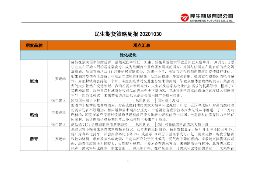 民生期货策略周报