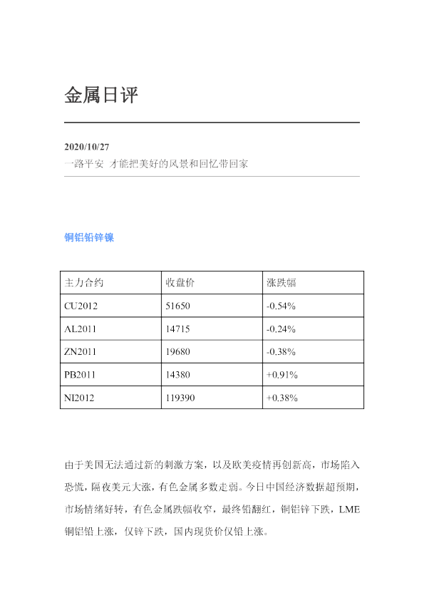 金属日评
