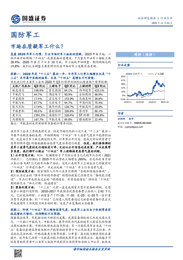 国防军工行业：市场在质疑军工什么？