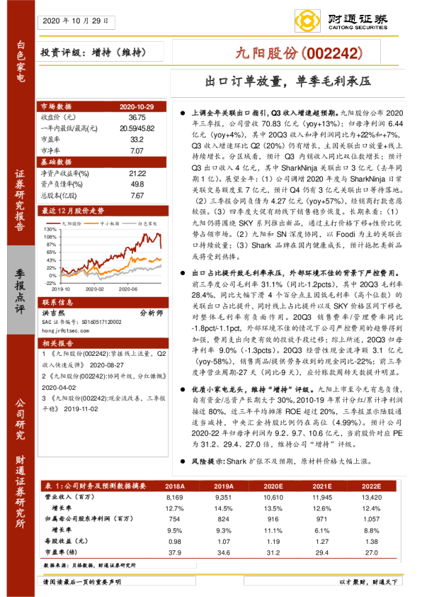 出口订单放量，单季毛利承压