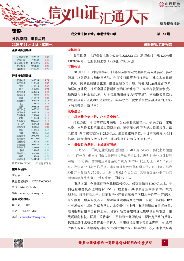策略每日点评：成交量中枢抬升，市场情绪回暖