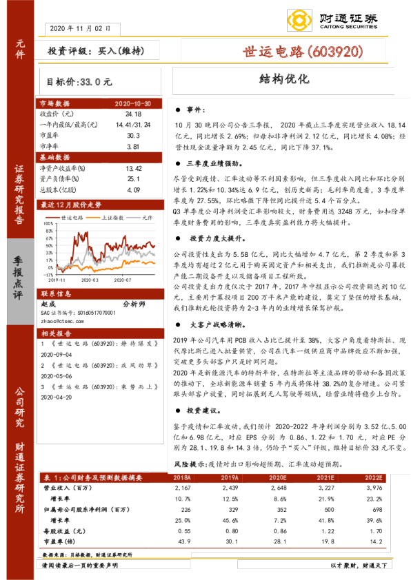 结构优化