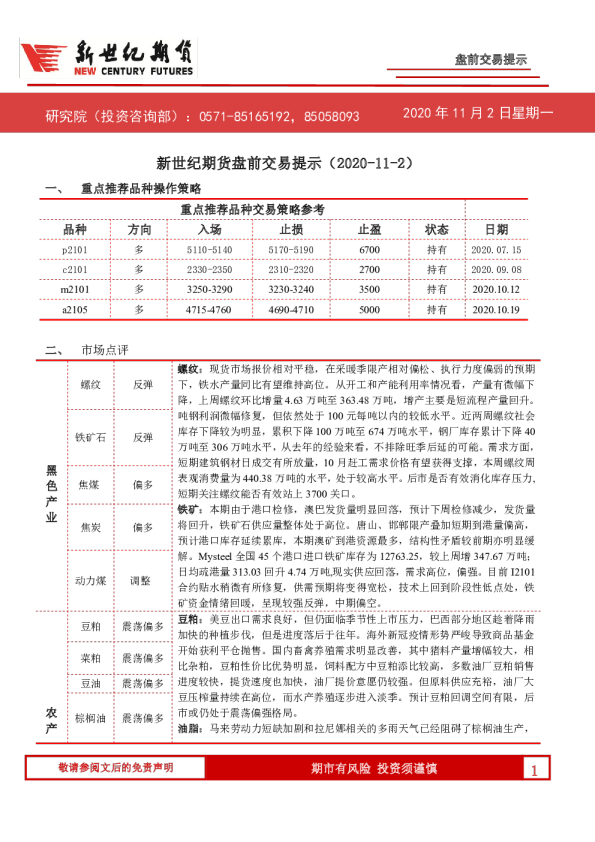 盘前交易提示