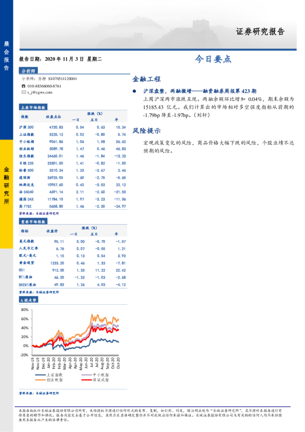 长城证券晨会报告