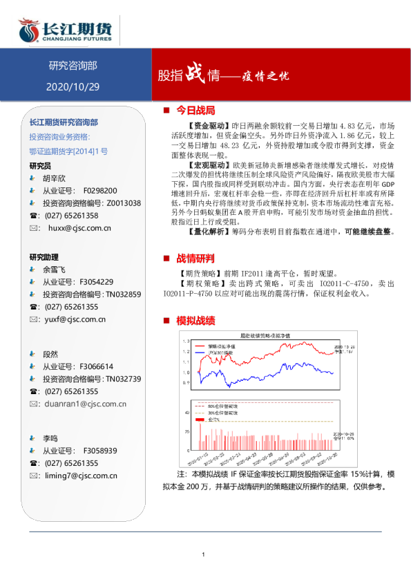 股指战情：疫情之忧