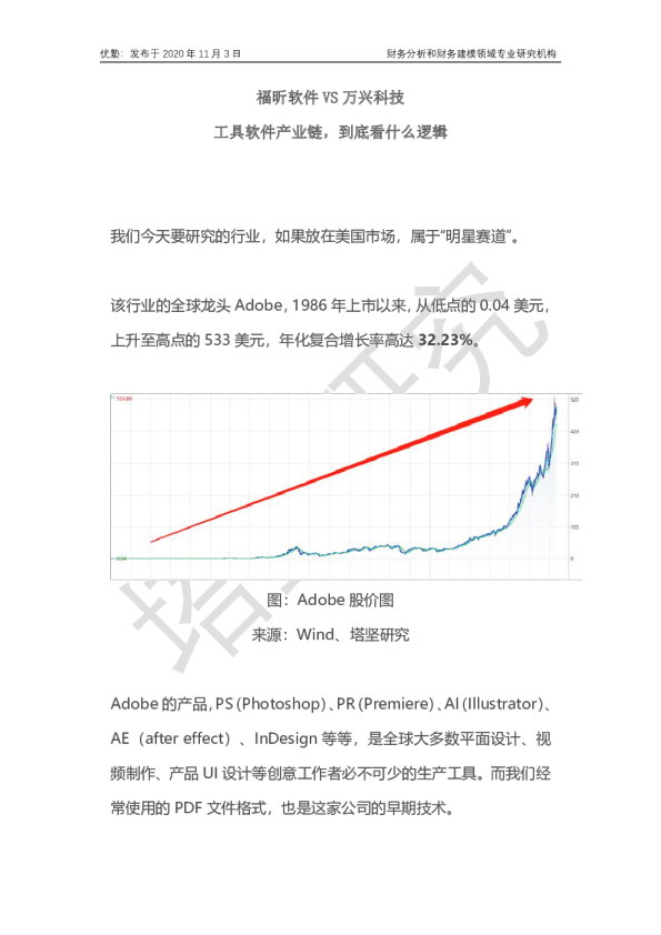 工具软件：福昕软件VS万兴科技：工具软件产业链,到底看什么逻辑？