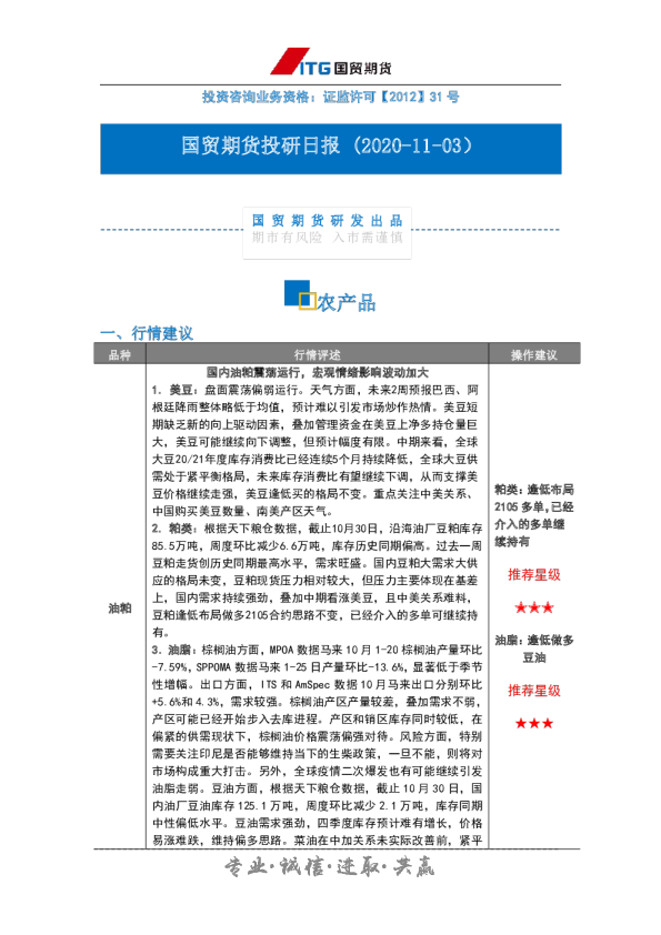 投研日报：农产品