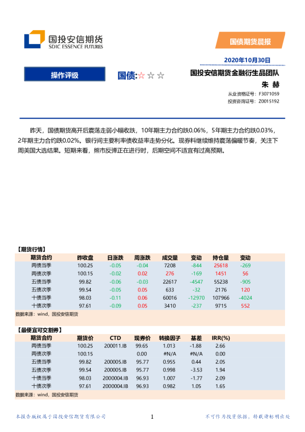 国投安信期货国债期货晨报