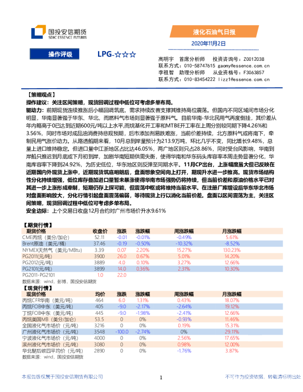 液化石油气日报