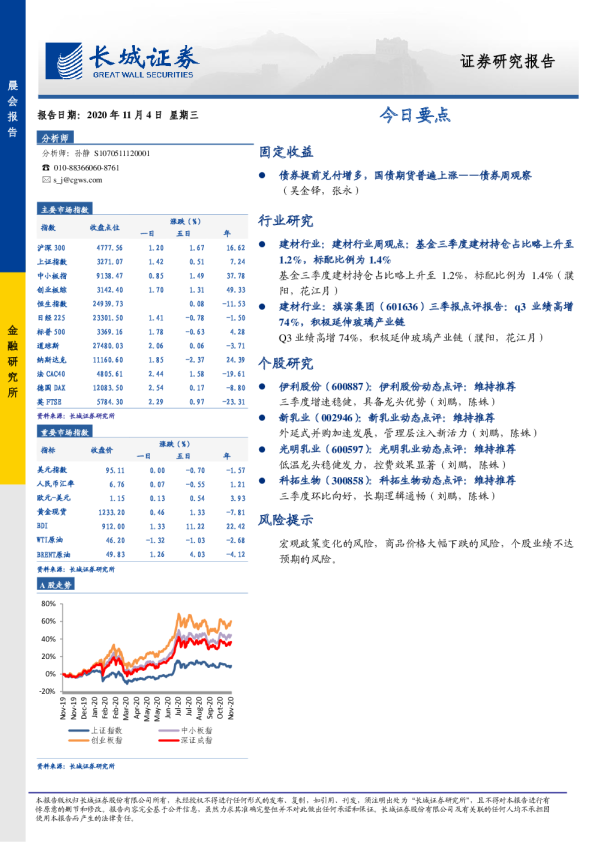 长城证券晨会报告