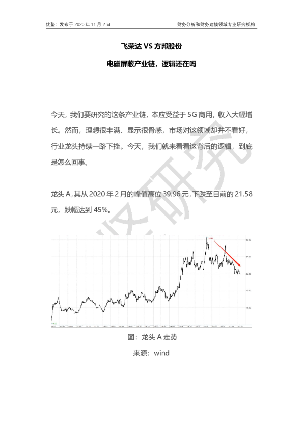 电磁屏蔽：飞荣达VS方邦股份：电磁屏蔽产业链，逻辑还在吗