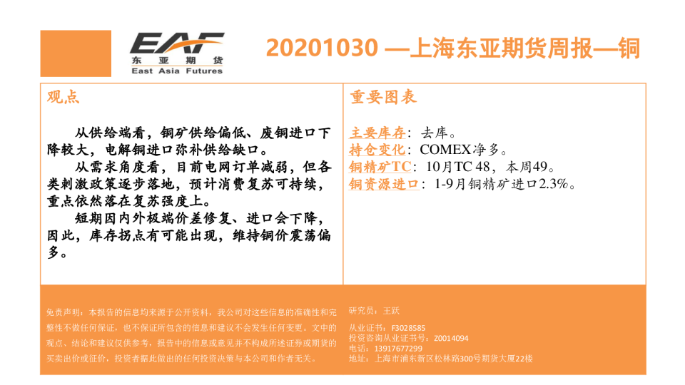 上海东亚期货周报：铜