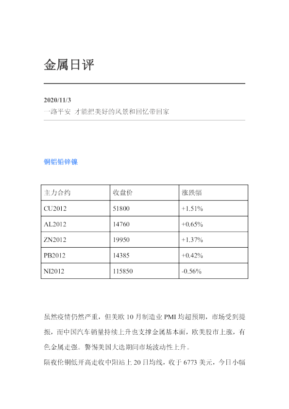 金属日评