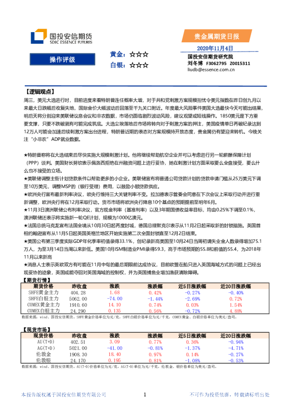 贵金属期货日报