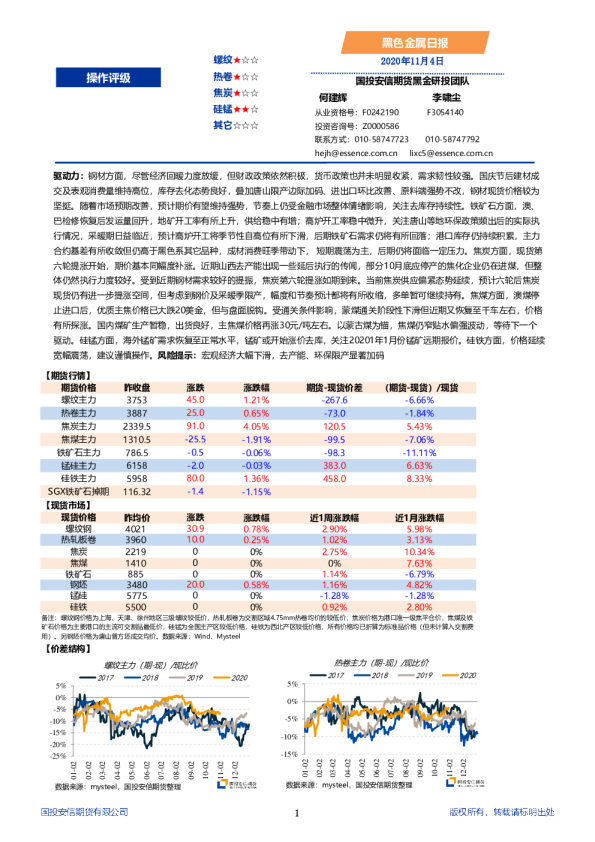 黑色金属日报