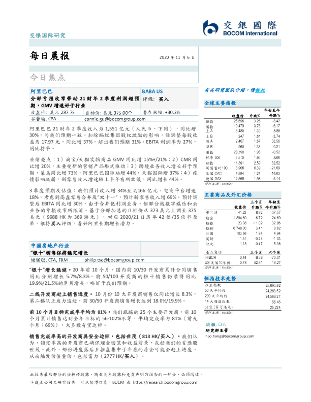 每日晨报