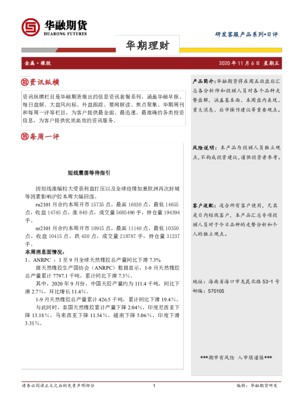 橡胶日评