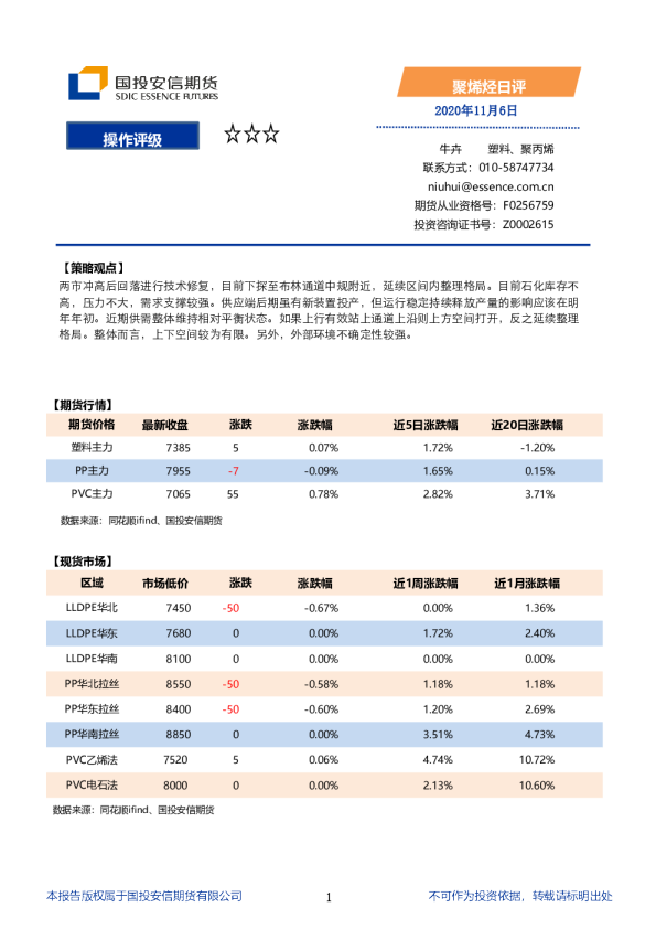 聚烯烃日评