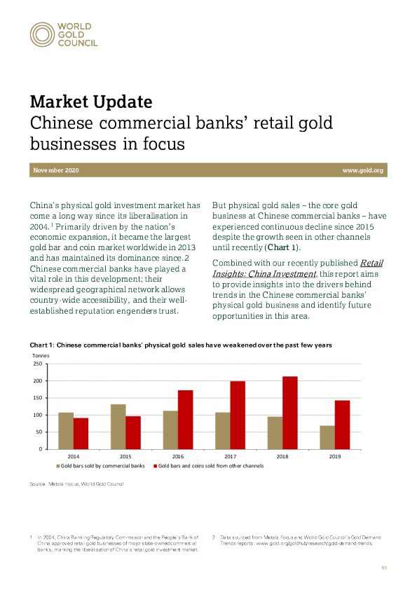 中国商业银行零售黄金业务成为焦点