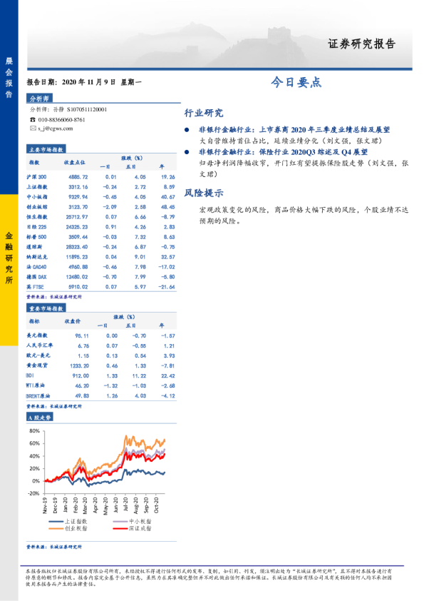 长城证券晨会报告