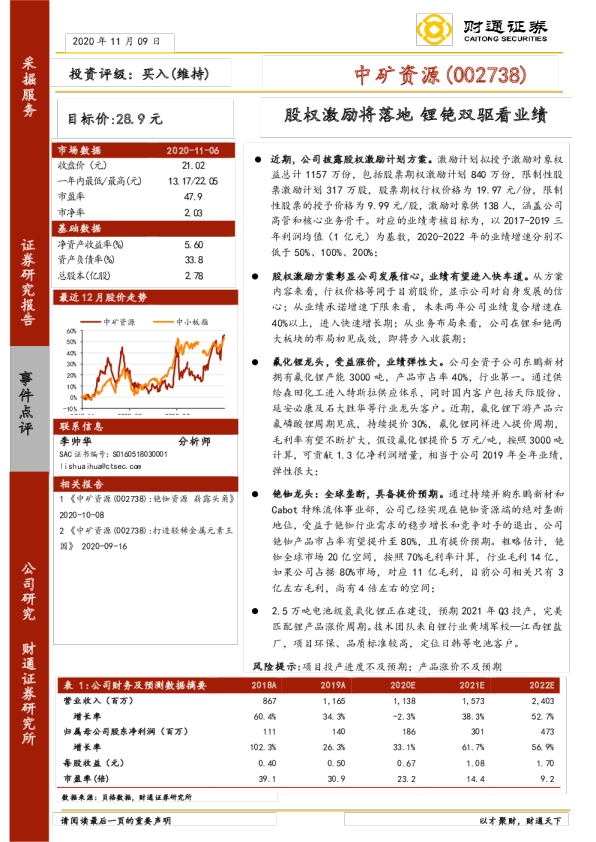 股权激励将落地 锂铯双驱看业绩
