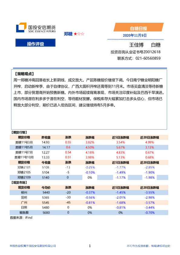 国投安信期货白糖日报
