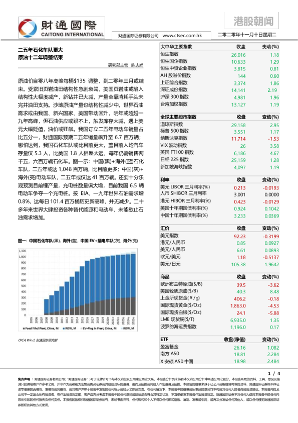 港股朝闻