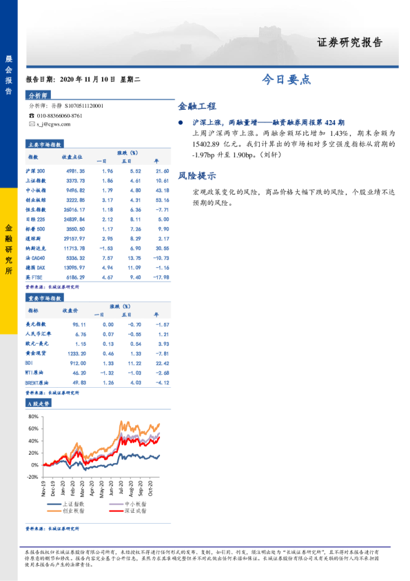 长城证券晨会报告