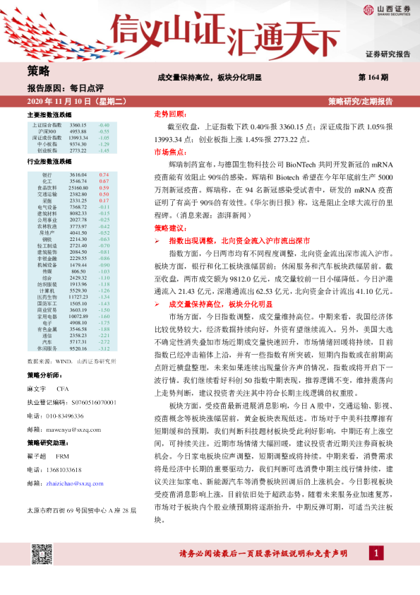每日点评：成交量保持高位，板块分化明显