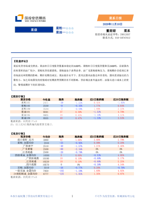 菜系日报