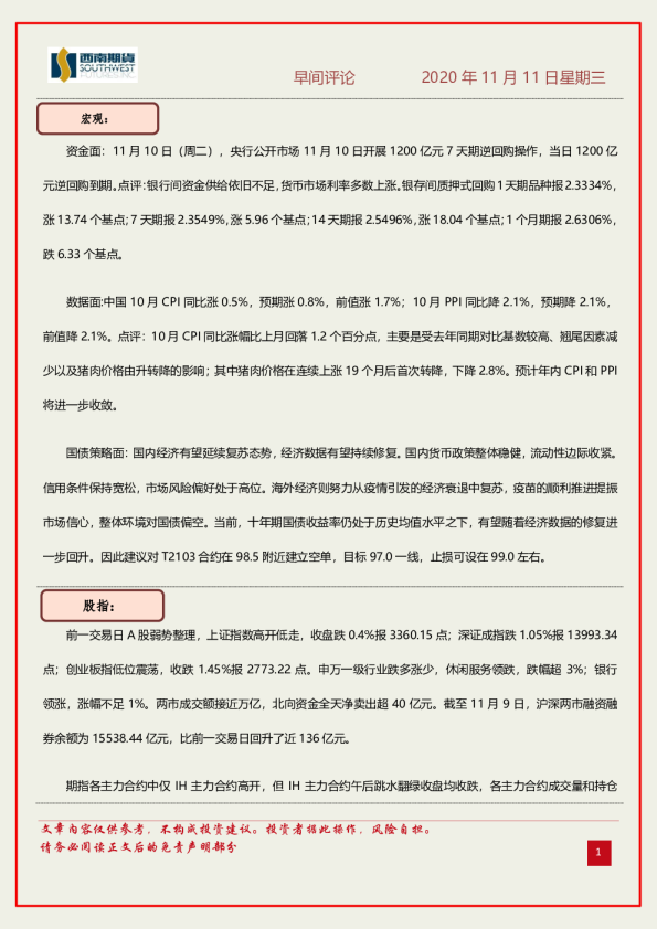 早间评论