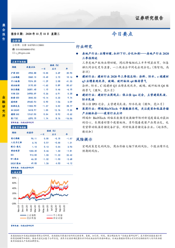 长城证券晨会报告