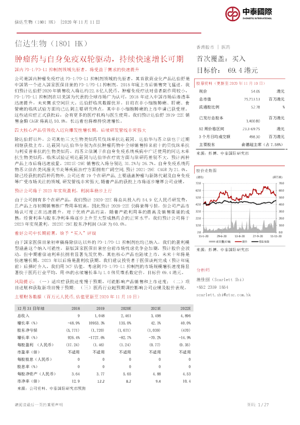肿瘤药与自身免疫双轮驱动，持续快速增长可期