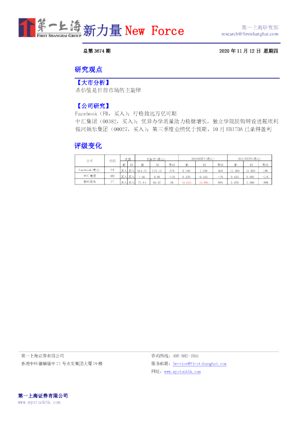 新力量New Force总第3674期