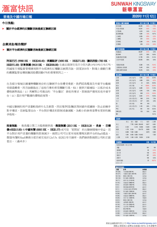 汇富快讯：香港及中国市场日报