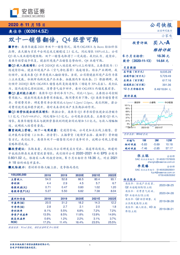 双十一销售翻倍，Q4经营可期
