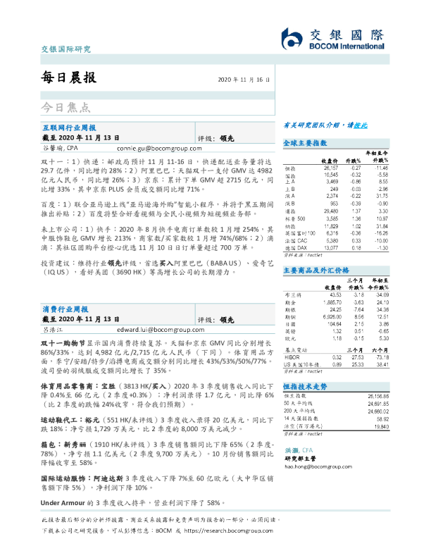 每日晨报