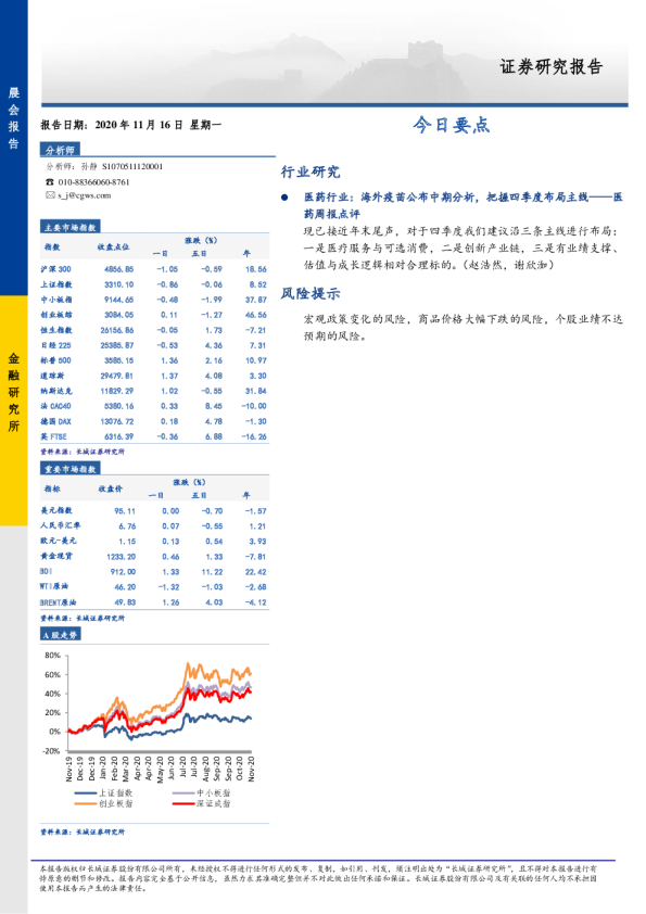 长城证券晨会报告