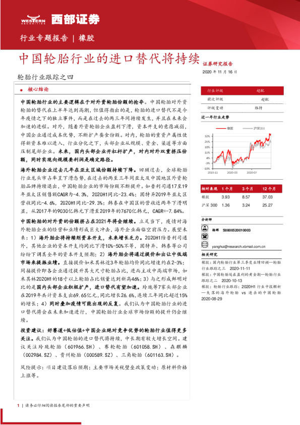 中国轮胎行业的进口替代将持续