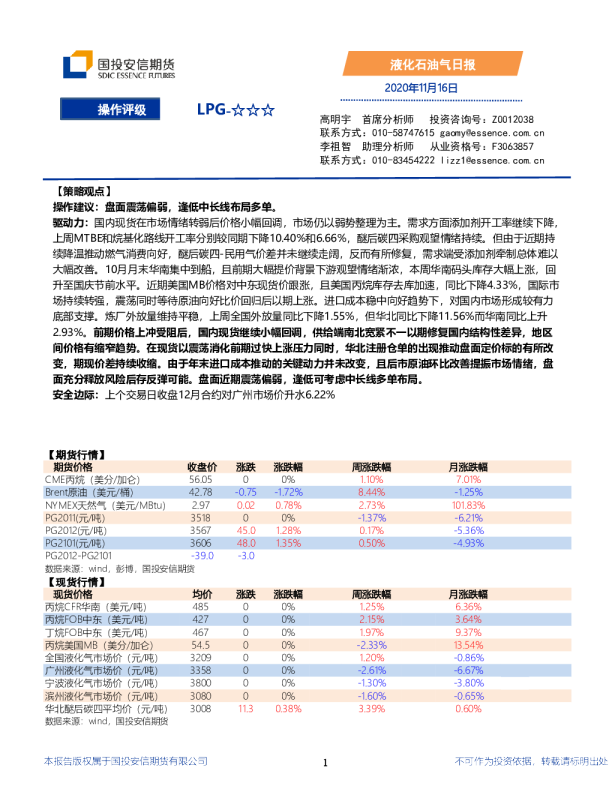 液化石油气日报
