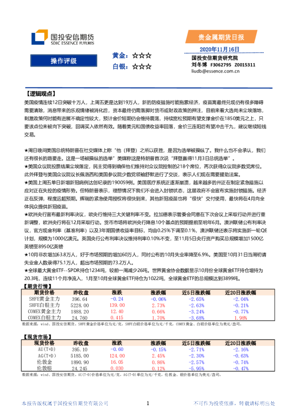 贵金属期货日报