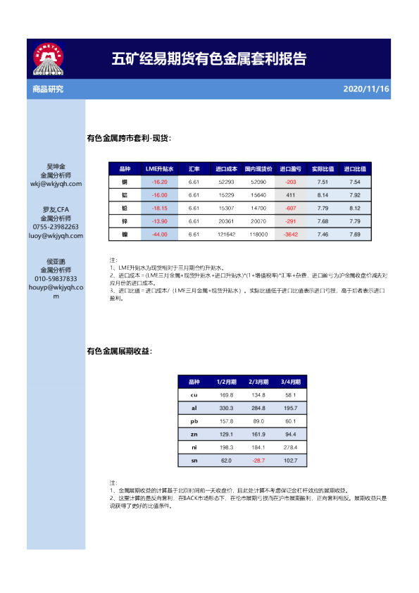 五矿经易期货有色金属套利报告