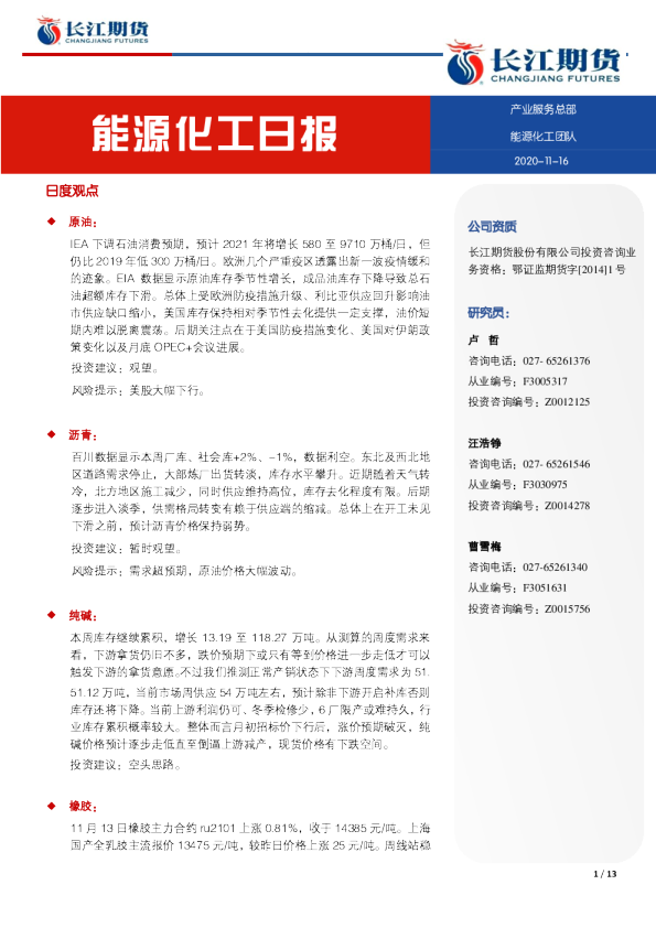 能源化工日报
