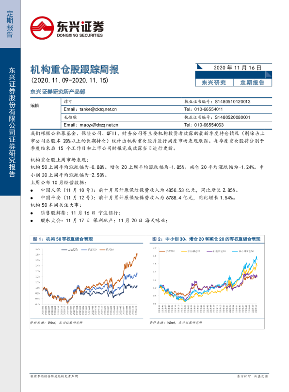 机构重仓股跟踪周报