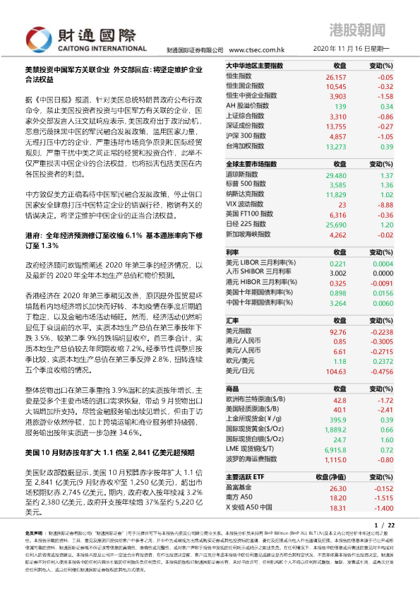 港股朝闻